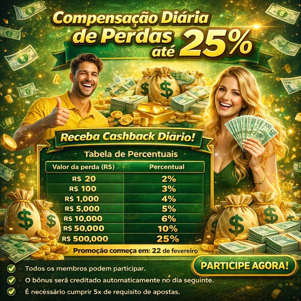 Recursos Exclusivos